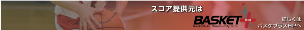 https://basket-plus.jp/kanjo2019/